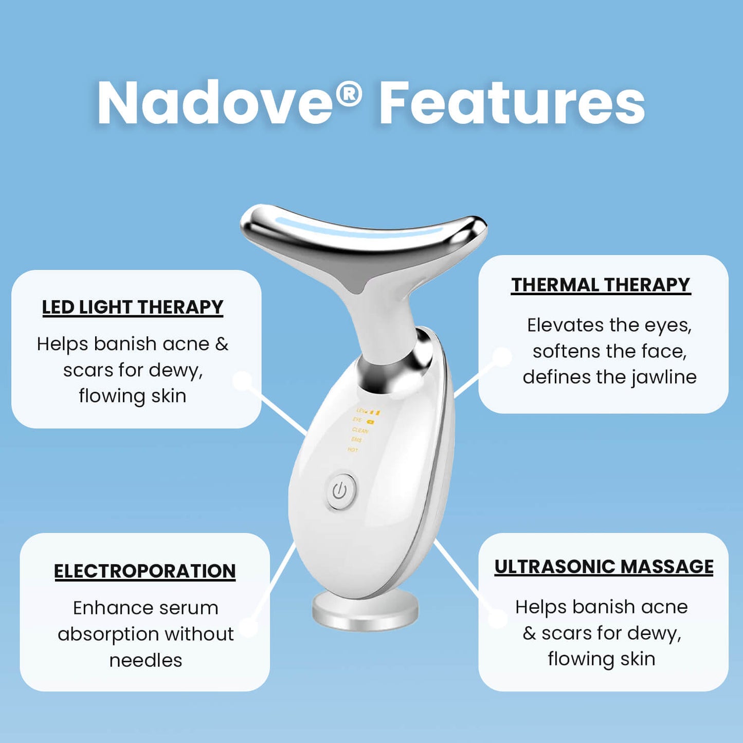 Nadove® Micro-Glow Facial